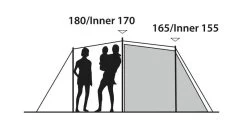 Outwell Earth 5 Plus Tent 2025 -Sports Outdoor Store 0f77b7a6 8004 484b 872e 3bd926f24f9b