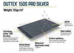 Outwell Fastlane 300 Annexe 16 Outwell Fastlane 300 Annexe -Sports Outdoor Store 111428 fastlane 300 annexe feature photo7