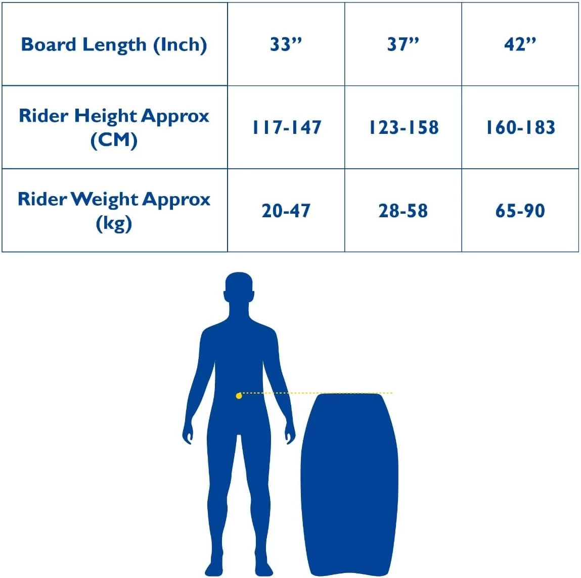 Yello 42" Slick Corp Bodyboard (Blue) 3 Yello 42" Slick Corp Bodyboard (Blue) - Image 3