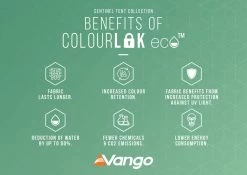 Vango Savannah Air 400 Tent Package 2025 -Sports Outdoor Store ColourLokEcoInfographic LowRes small 63037469 c247 45a3 988f 382f3d0b3a87