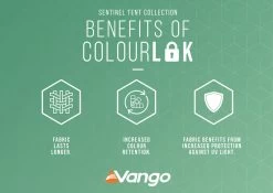 Vango Beta 550XL Tent 2025 -Sports Outdoor Store ColourLokInfographic LowRes 2