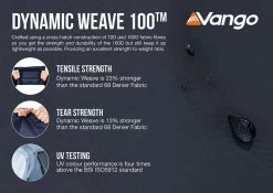 Vango Tacoma Air 800XL Tent - 2025 21 Vango Tacoma Air 800XL Tent - 2025 -Sports Outdoor Store DynamicWeaveInfographic LowRes small 2