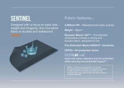 Vango Savannah 600XL Tent Package -Sports Outdoor Store FamilySentinelFabricInfographic Blue LowRes bc4fdc7e b761 4390 98e5 eb3fd532c96f