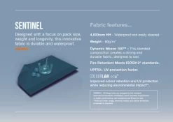 Vango Tacoma 400 Tent Package -Sports Outdoor Store FamilySentinelFabricInfographic LowRes