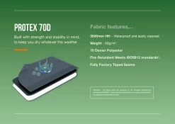 Vango Tay 200 Tent 2025 -Sports Outdoor Store Protex70DFabricInfographic Blue LowRes