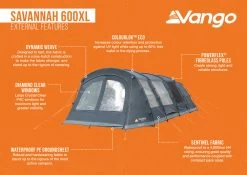 Vango Savannah 600XL Tent Package -Sports Outdoor Store Savannah 600XL Infographic LowRes aabdda7b df6e 462b 8747 97b1b9cf10ec
