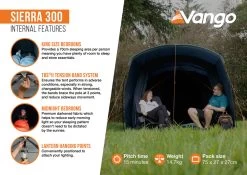 Vango Sierra 300 Poled Tent 2025 -Sports Outdoor Store Sierra 300 Infographic2 LowRes