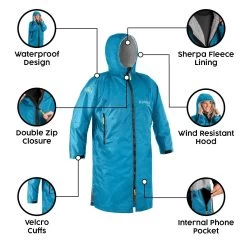 Osprey Unisex Changing Robe Teal -Sports Outdoor Store feature image 3 2
