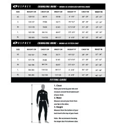 Osprey Changing Robe 29 Osprey Changing Robe -Sports Outdoor Store os adverts osprey robe 1 12 bd6584ad 3679 43b6 a568 abae1f3dc770